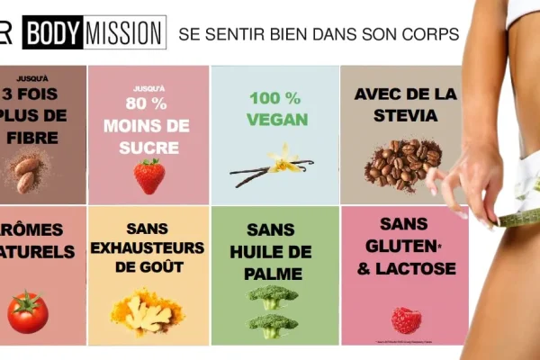 body perdre du poids, vdi aloevera, aloe vera, regime ete 2024, vente à domicile aloe vera LR World